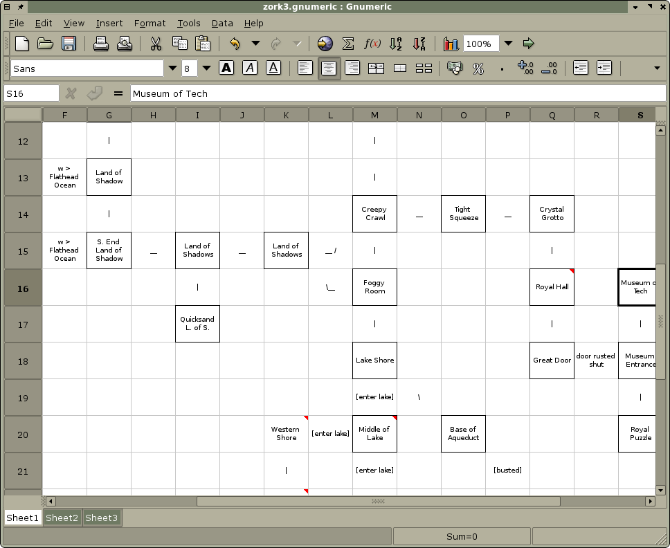 Spreadsheet with IF map